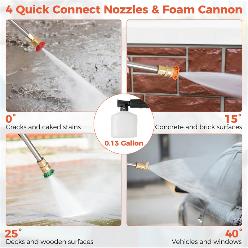 Electric Pressure Washer 2150PSI 1.2GPM Power Washer Orange