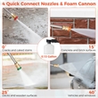 Electric Pressure Washer 2150PSI 1.2GPM Power Washer Orange