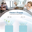 9 Pint(DOE) Portable Dehumidifier with 3 Modes 2500 Sq.ft Coverage Area Blue