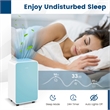 9 Pint(DOE) Portable Dehumidifier with 3 Modes 2500 Sq.ft Coverage Area Blue