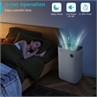 19 Pint(DOE) Quiet Dehumidifier with 5 Modes 4500 Sq.ft Coverage Area White