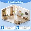 35 Pint(DOE) Dehumidifier for Home with 24H Timer White