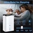 36 Pint(DOE) Dehumidifier with Smart App and Alexa Control 5500 Sq.ft White
