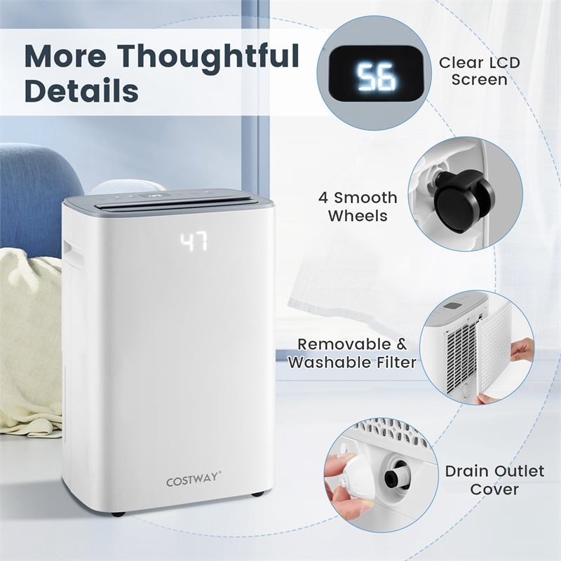15.5 Pint(DOE) Dehumidifier for Basement 4500 Sq.ft White