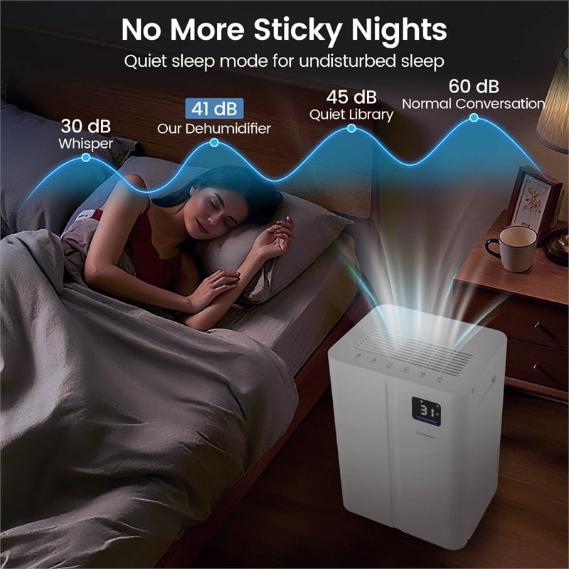 16 Pint(DOE) Dehumidifier for Basement 4500 Sq.Ft White