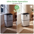 9 Pint (DOE) Dehumidifier with Indicator 1500 Sq.ft Coverage Area White