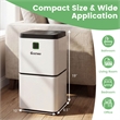 9 Pint (DOE) Dehumidifier with Indicator 1500 Sq.ft Coverage Area White