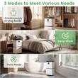 9 Pint (DOE) Dehumidifier with Indicator 1500 Sq.ft Coverage Area White