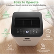 9 Pint (DOE) Dehumidifier with Indicator 1500 Sq.ft Coverage Area White
