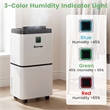 9 Pint (DOE) Dehumidifier with Indicator 1500 Sq.ft Coverage Area White