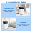 35 Pint(DOE) Dehumidifier with Tank 4500 Sq.ft Coverage Area White