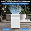 16 Pint(DOE) Dehumidifier For Home 4500 Sq.ft Coverage Area White