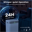 16 Pint(DOE) Dehumidifier For Home 4500 Sq.ft Coverage Area White