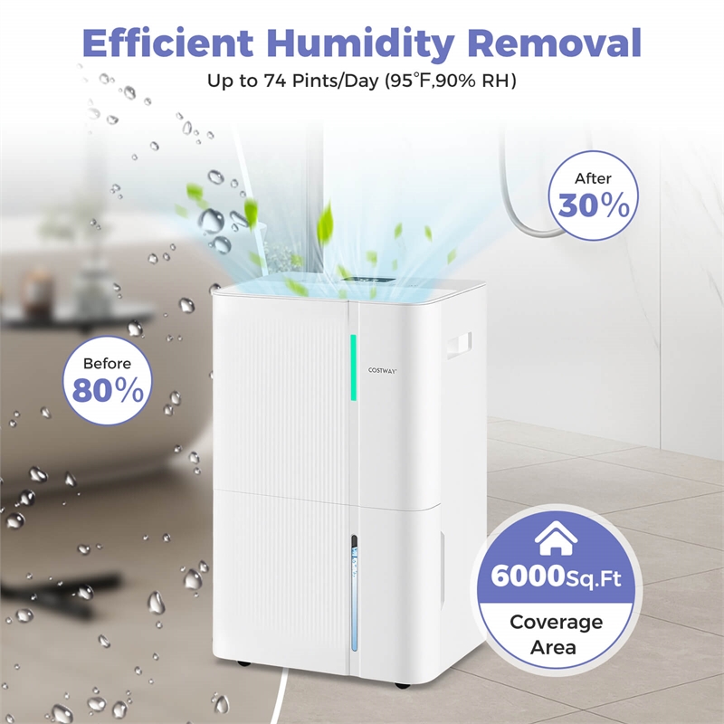 22 Pint(DOE) Dehumidifier for Home 6000 Sq.Ft Dehumidifier White