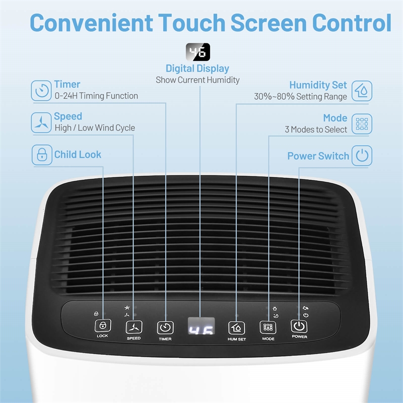 9 Pint (DOE) Portable Dehumidifier 1500 Sq.ft Coverage Area White