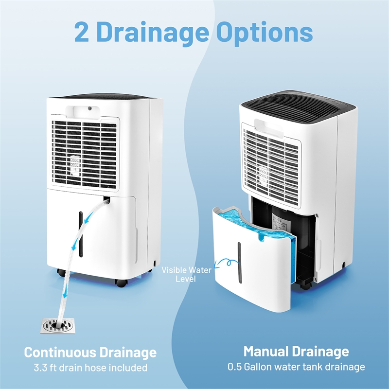 9 Pint (DOE) Portable Dehumidifier 1500 Sq.ft Coverage Area White