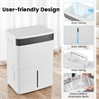 22 Pint(DOE) Dehumidifier For Home 6000 Sq.Ft  Coverage Area White