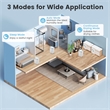 22 Pint(DOE) Dehumidifier For Home 6000 Sq.Ft  Coverage Area White