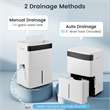22 Pint(DOE) Dehumidifier For Home 6000 Sq.Ft  Coverage Area White