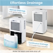 9 Pints(DOE) Dehumidifier for Home 2000 Sq.Ft Coverage Area White