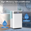9 Pint(DOE) Dehumidifier 2000 Sq.Ft Coverage Area White