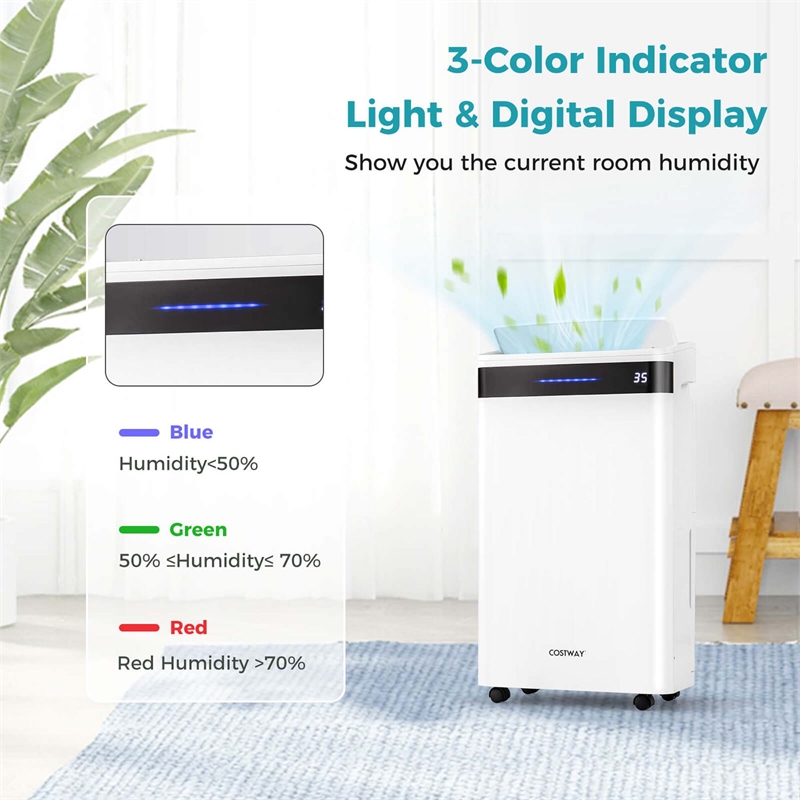 19 Pint(DOE) Dehumidifier 4500 Sq.ft Coverage Area White