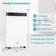 19 Pint(DOE) Dehumidifier 4500 Sq.ft Coverage Area White