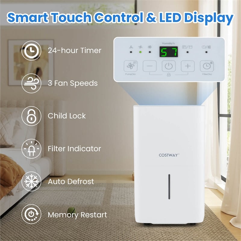 50 Pint(DOE) Dehumidifier with Pump 5000 Sq.ft Coverage Area White