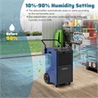 49 Pint(DOE) Commercial Dehumidifier 7500 Sq.ft Coverage Area Blue