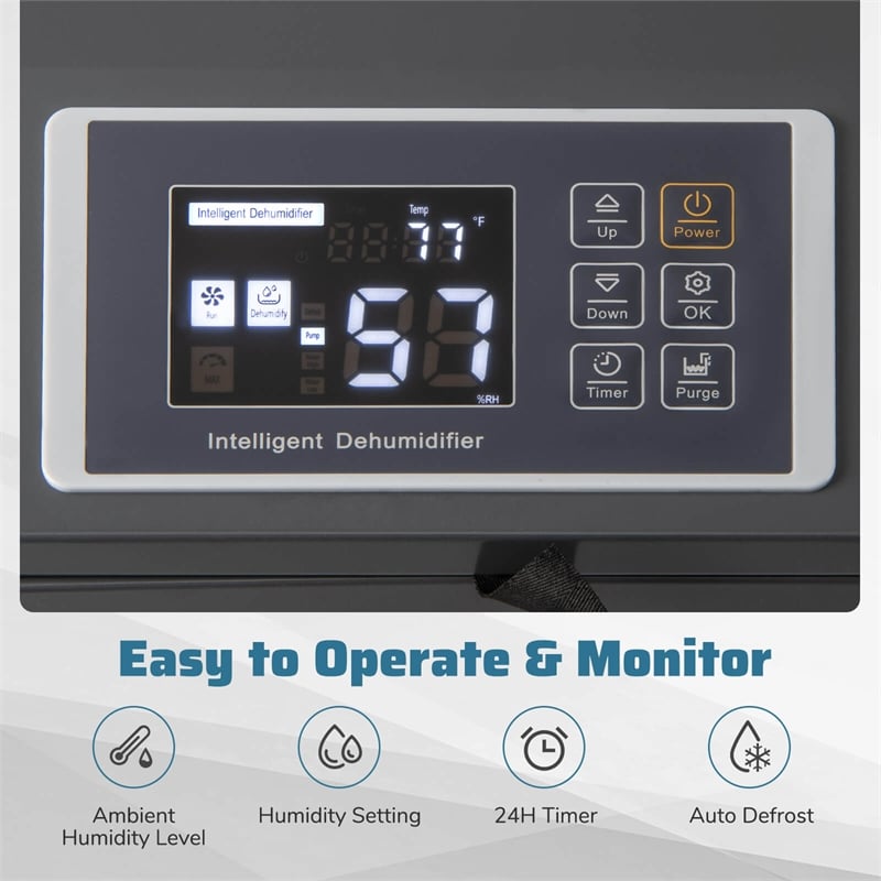 49 Pint(DOE) Commercial Dehumidifier 7500 Sq.ft Coverage Area Blue