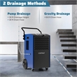 49 Pint(DOE) Commercial Dehumidifier 7500 Sq.ft Coverage Area Blue