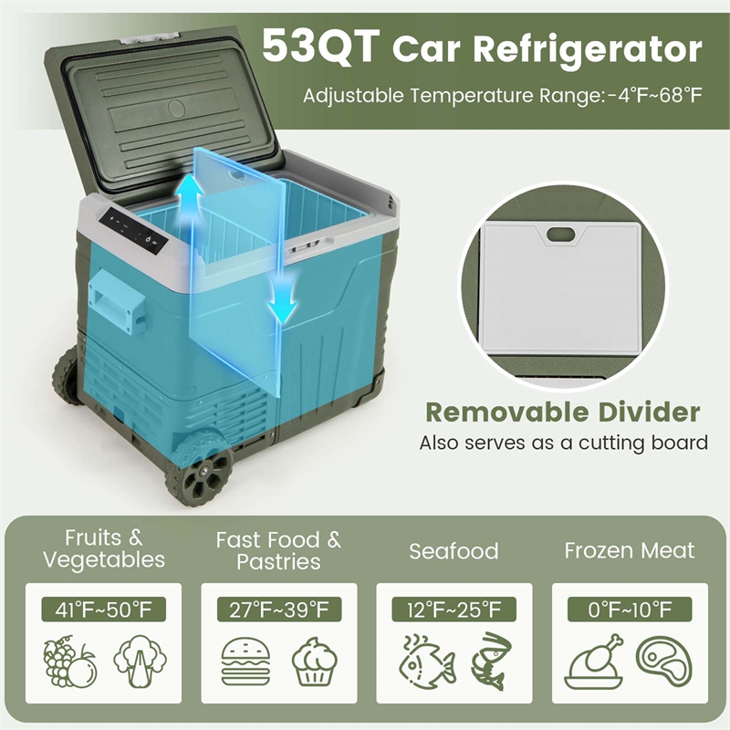 12 Volt Car Refrigerator 53 QT Portable Car Fridge with Adjustable Range White