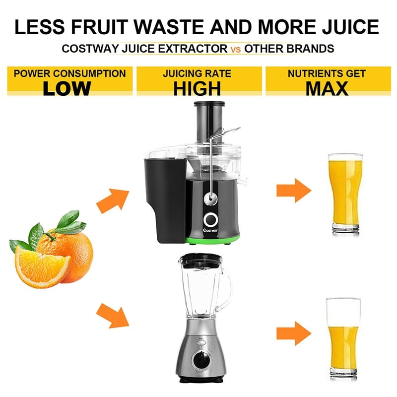 Electric Juicer Centrifugal Juicer with 3-Inch Wide Mouth Centrifugal Juice Extractor 2 Speed Black Metal