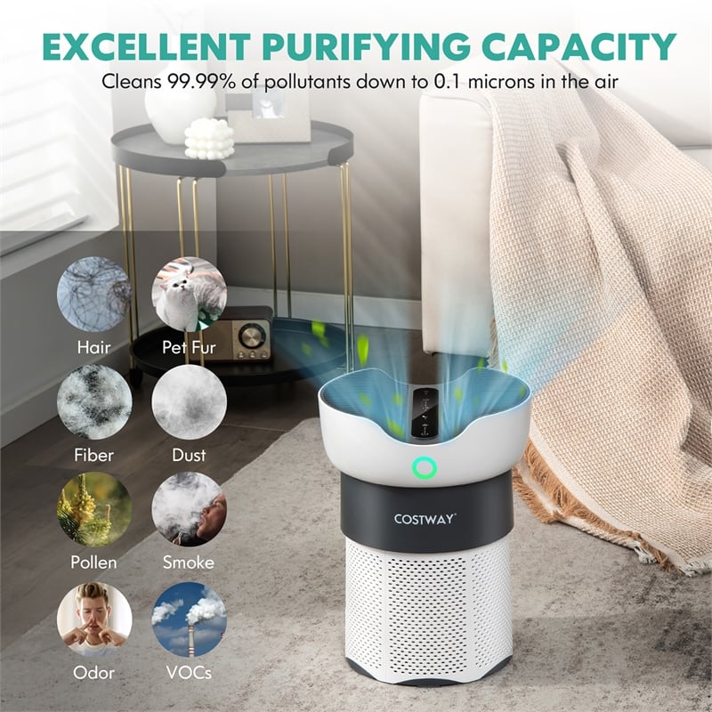 Air Purifier for Home Office up to 1300 Sq Ft H13 True HEPA Filter Air Cleaner White Plastic