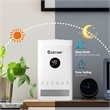 3.5L Quiet Top Fill Air Humidifier w/ 3-Level Mist Timer Sleep Mode for Bedroom White Plastic