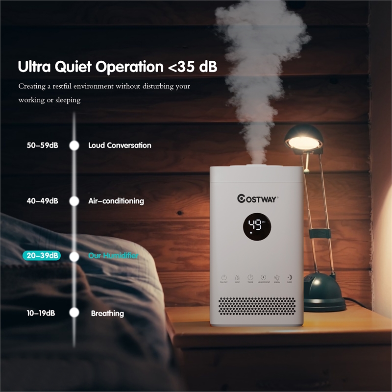 3.5L Quiet Top Fill Air Humidifier w/ 3-Level Mist Timer Sleep Mode for Bedroom White Plastic