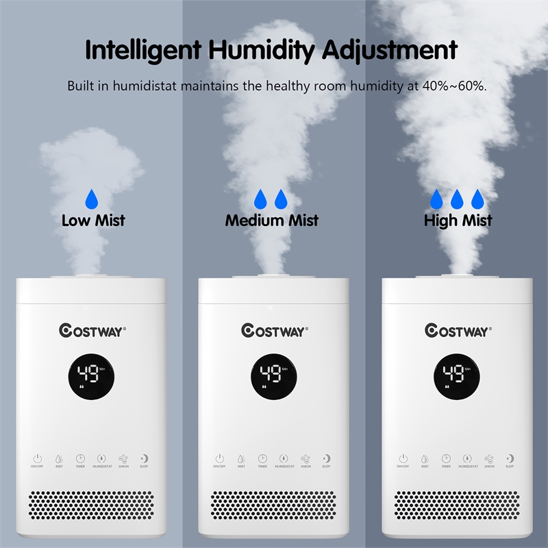 3.5L Quiet Top Fill Air Humidifier w/ 3-Level Mist Timer Sleep Mode for Bedroom White Plastic