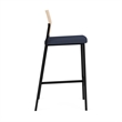 Avon Reception Cafe Stool UPH Seat HPL Back / Black Steel / Natural / Blue