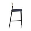 Avon Reception Cafe Stool UPH Seat HPL Back / Black Steel / Walnut / Blue