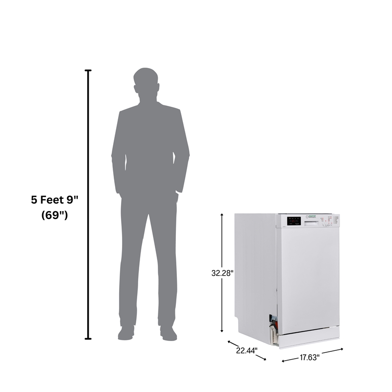 Equator18