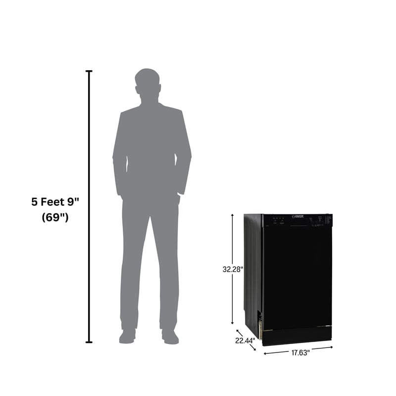 Equator18