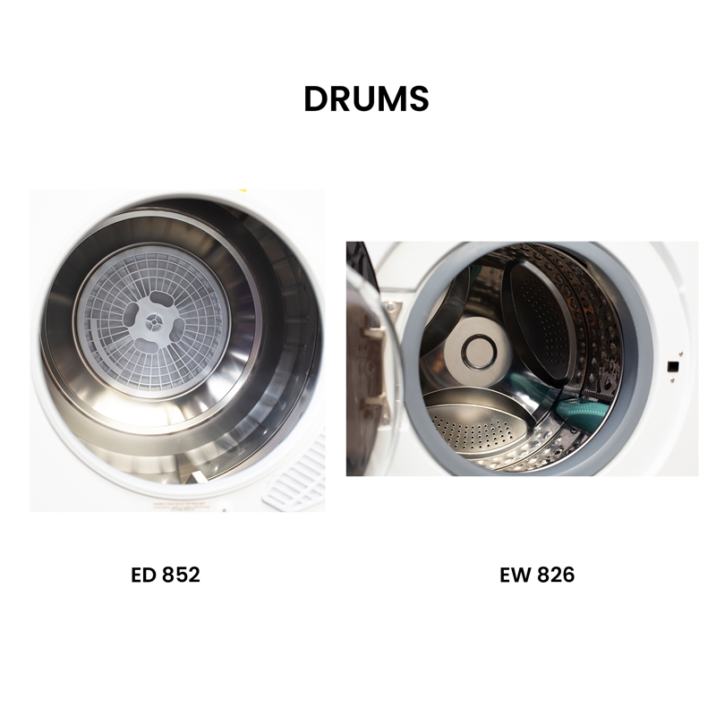 Equator Digital Pet 15 lbs Compact 110V Set Sani Washer+Vented 3.5cf Dryer