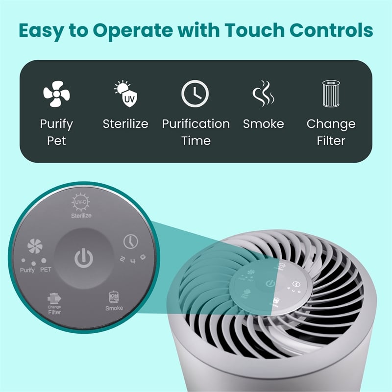 Equator 4.6lbs air purifier and air sterilizer/quiet standing with smoke removal
