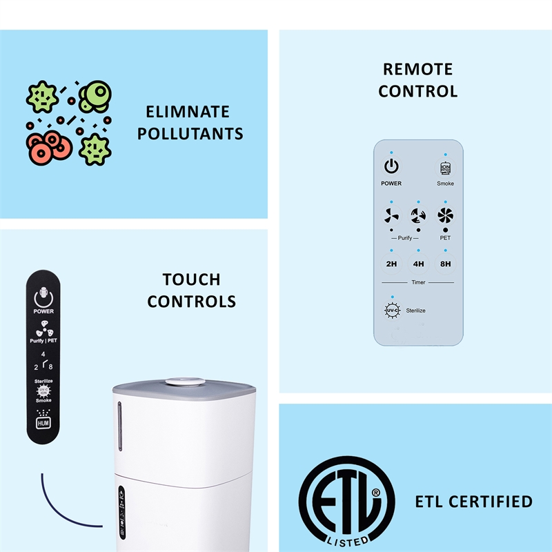 Equator Advanced Appliances Air Purifier + Sterilizer + Humidifier