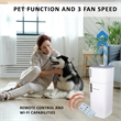 Equator Advanced Appliances Air Purifier + Sterilizer + Humidifier
