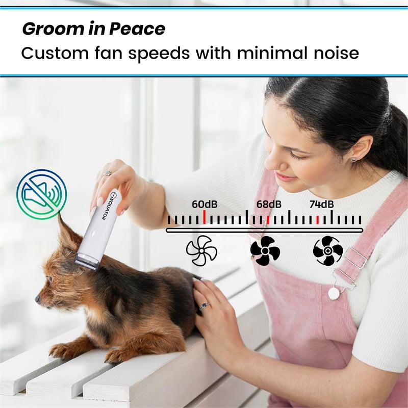 Equator 120V Advanced Pet Groomer w/ Adjustable Clipping Comb