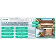 Equator Compact RV-Marine-Offgrid Refrigerator-Freezer 1.6cf 12V 110V