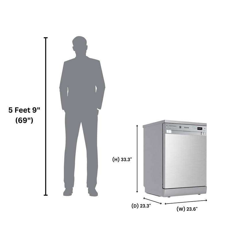 Equator 24
