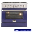 Kucht Professional 36