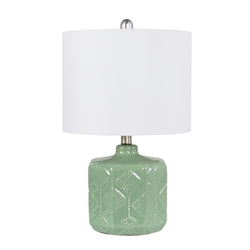 Task Lamps